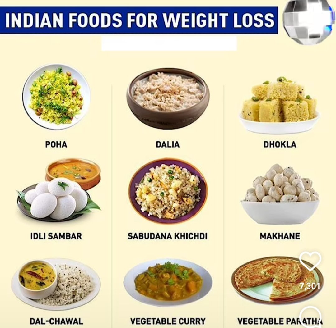 Best Indian Food For Weight Loss.