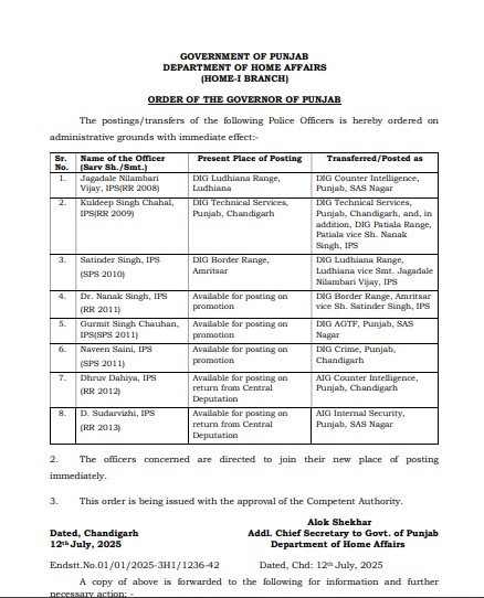 पंजाब पुलिस में बड़ा फेरबदल, इतने IPS अफसरों का हुआ ट्रांसफर