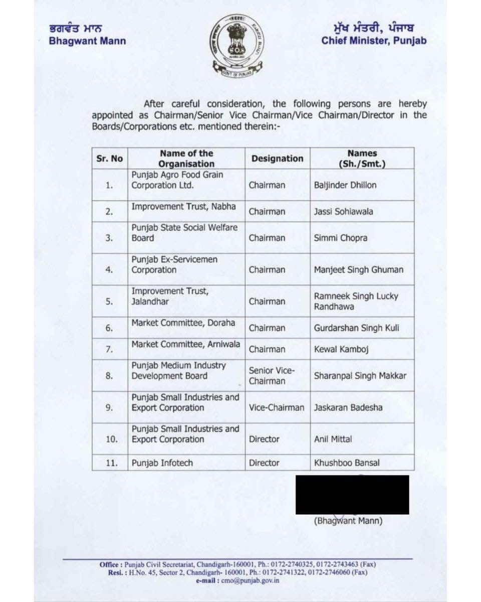 पंजाब सरकार ने Jalandhar Improvement Trust के चेयरपर्सन पद से थियाड़ा को हटाया 
