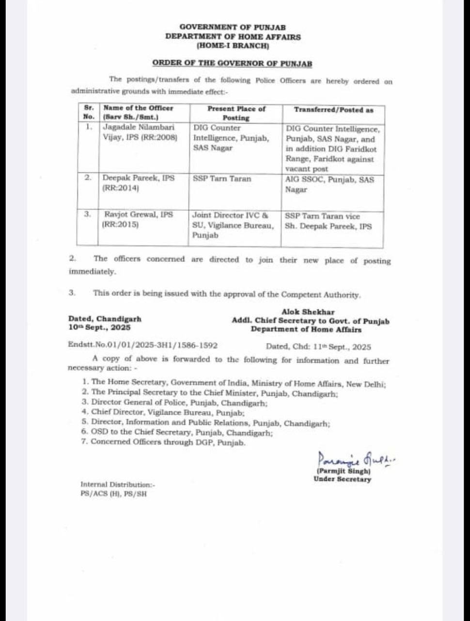 पंजाब सरकार ने IPS अधिकारियों का किया ट्रांसफर, लिस्ट आई सामने