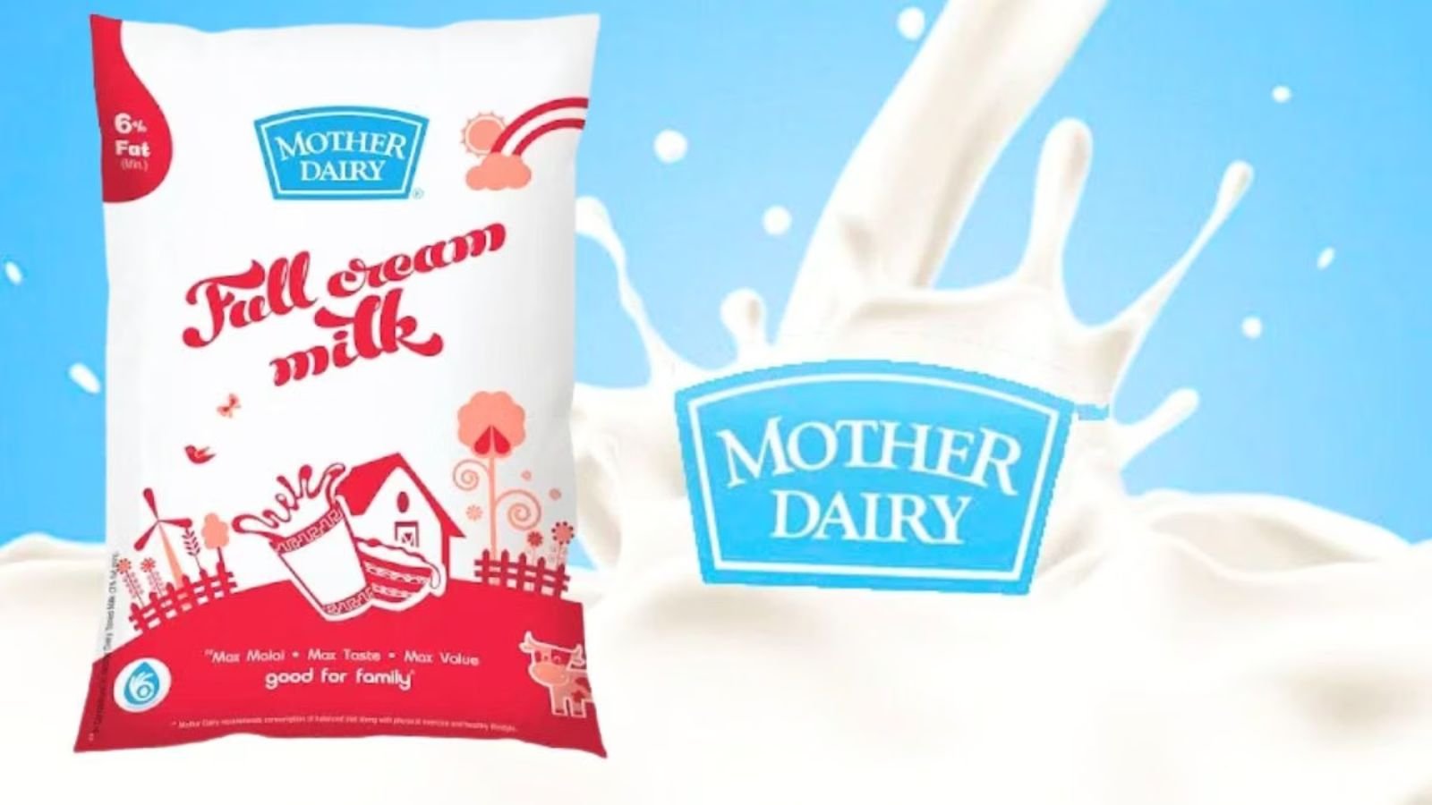 Mother Dairy ने दूध-पनीर-घी समेत कई उत्पादों की कीमतों में कटौती