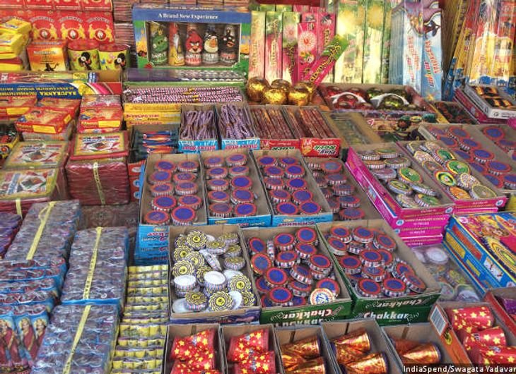 निगम ने खड़े किए हाथ, संदीप ऋषि बोले-पटाखा मार्केट के लिए जगह नहीं  पढ़ें पूरी खबर 