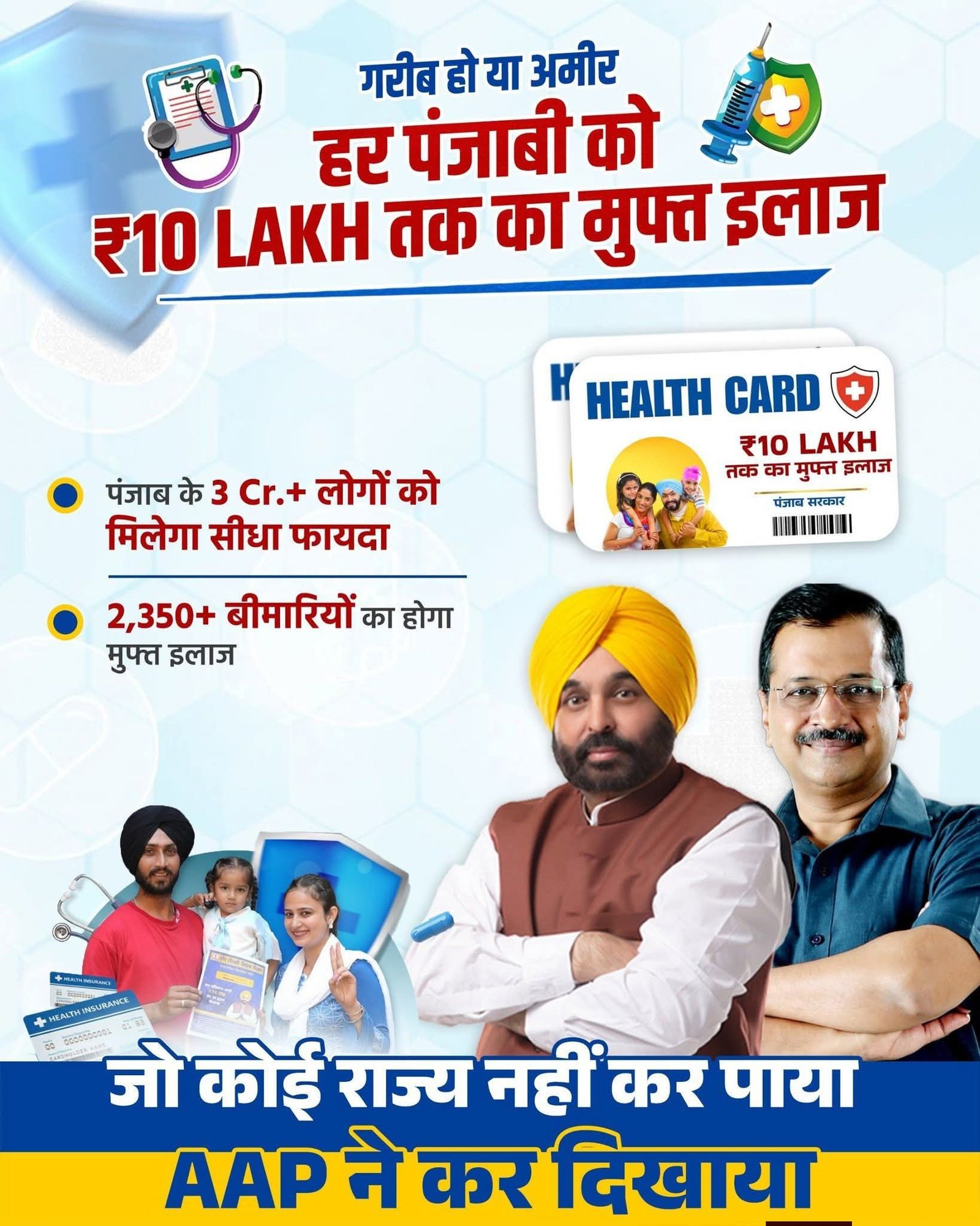 AAP सरकार हर पंजाबी को दे रही ₹10 लाख तक का मुफ़्त इलाज ????
